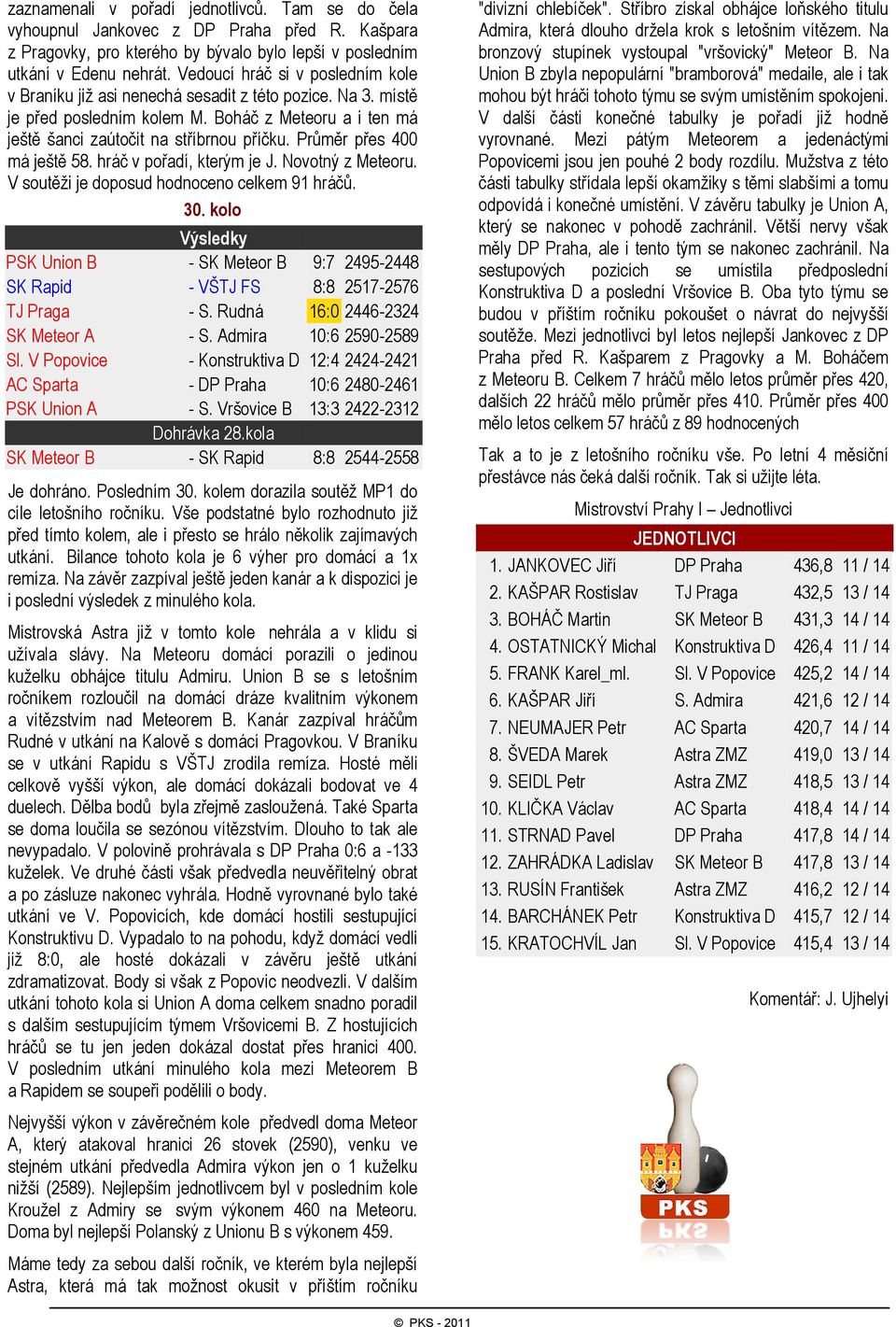 Průměr přes 400 má ještě 58. hráč v pořadí, kterým je J. Novotný z Meteoru. V soutěži je doposud hodnoceno celkem 91 hráčů. 30. kolo PSK Union B SK Rapid TJ Praga SK Meteor A Sl.