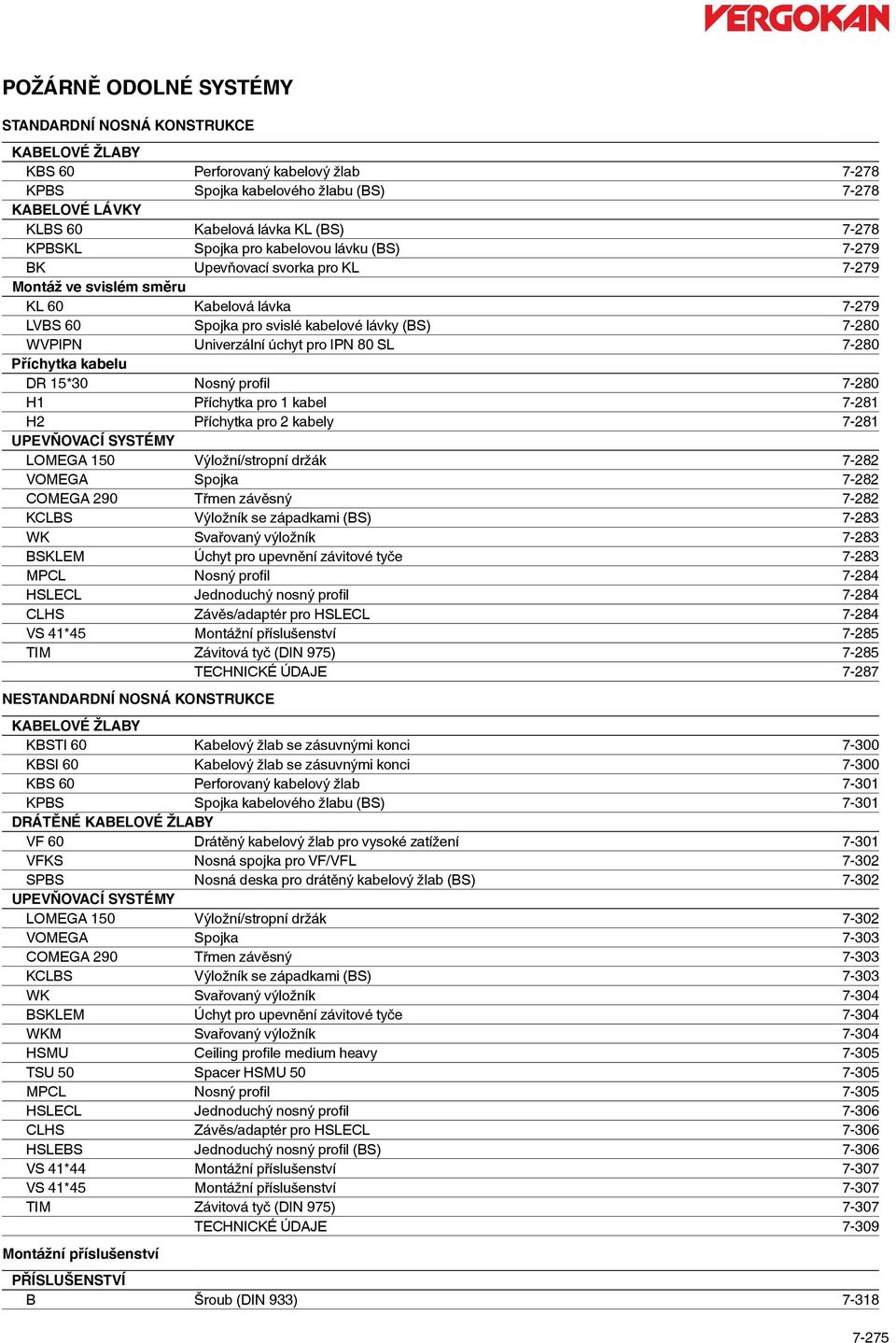 Příchytka kabelu DR 15*30 osný profil -80 H1 Příchytka pro 1 kabel -81 H Příchytka pro kabely -81 UPEVŇOVAÍ SYSTÉMY LOMEGA 150 Výložní/stropní držák -8 VOMEGA Spojka -8 OMEGA 90 Třmen závěsný -8 KLBS