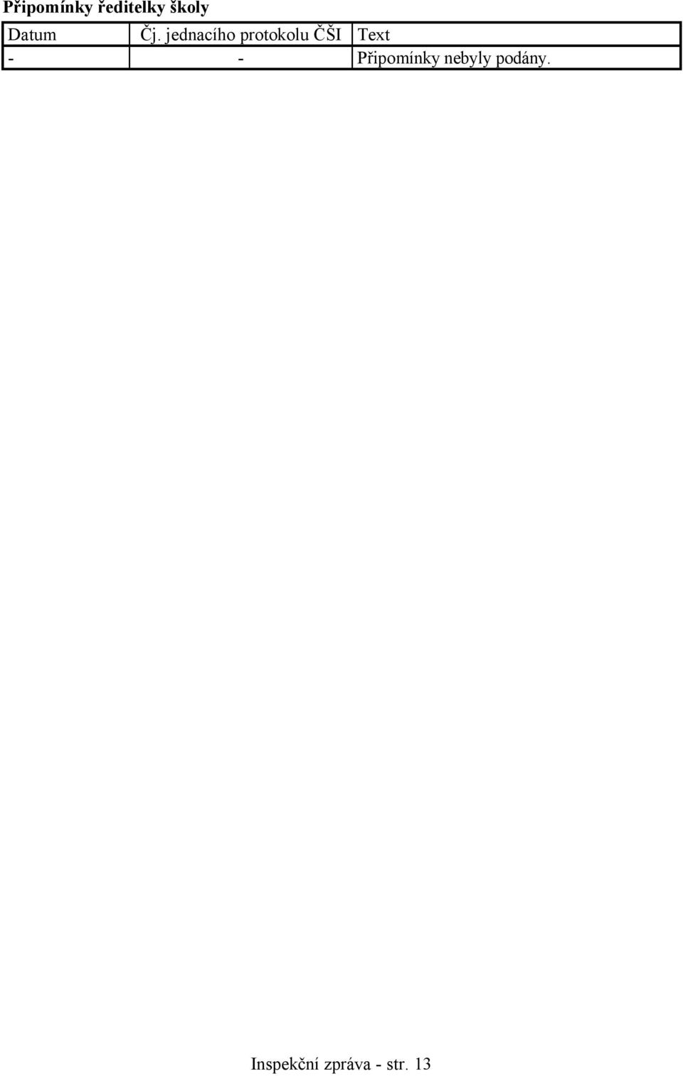 jednacího protokolu ČŠI Text -