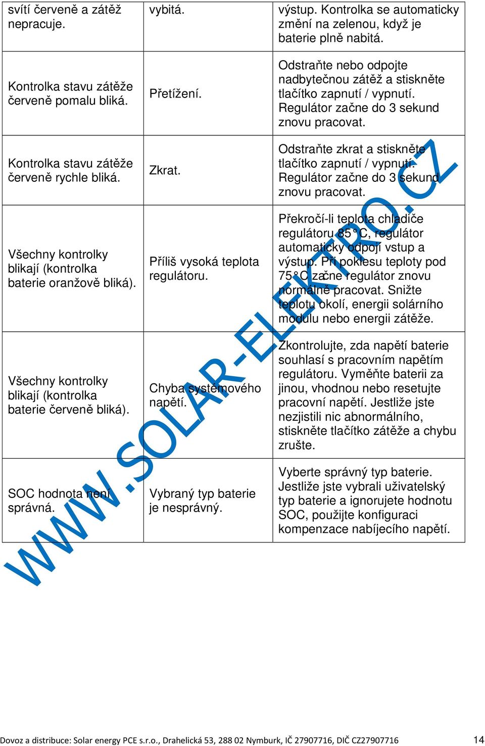 Vybraný typ baterie je nesprávný. výstup. Kontrolka se automaticky změní na zelenou, když je baterie plně nabitá. Odstraňte nebo odpojte nadbytečnou zátěž a stiskněte tlačítko zapnutí / vypnutí.