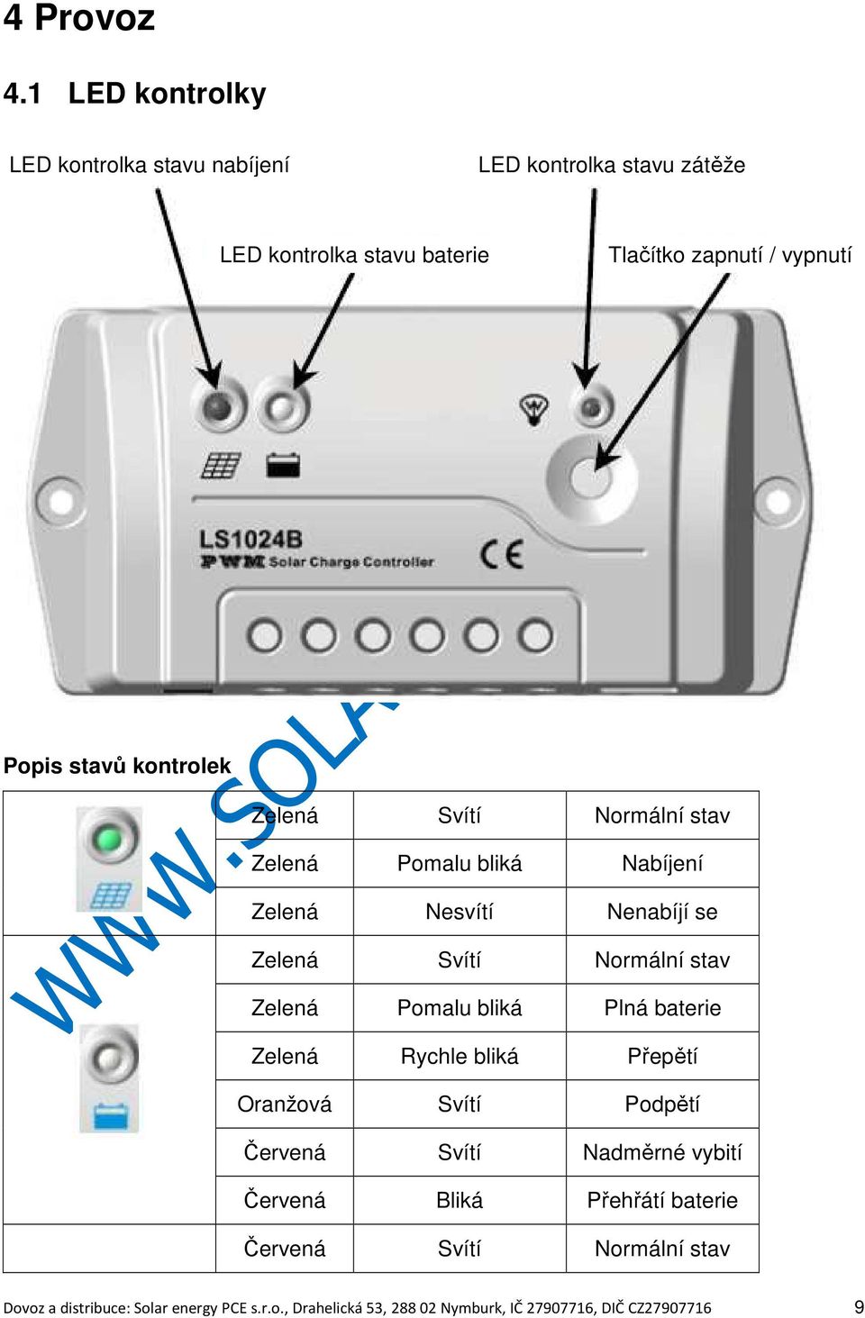 stavů kontrolek Zelená Svítí Normální stav Zelená Pomalu bliká Nabíjení Zelená Nesvítí Nenabíjí se Zelená Svítí Normální stav Zelená