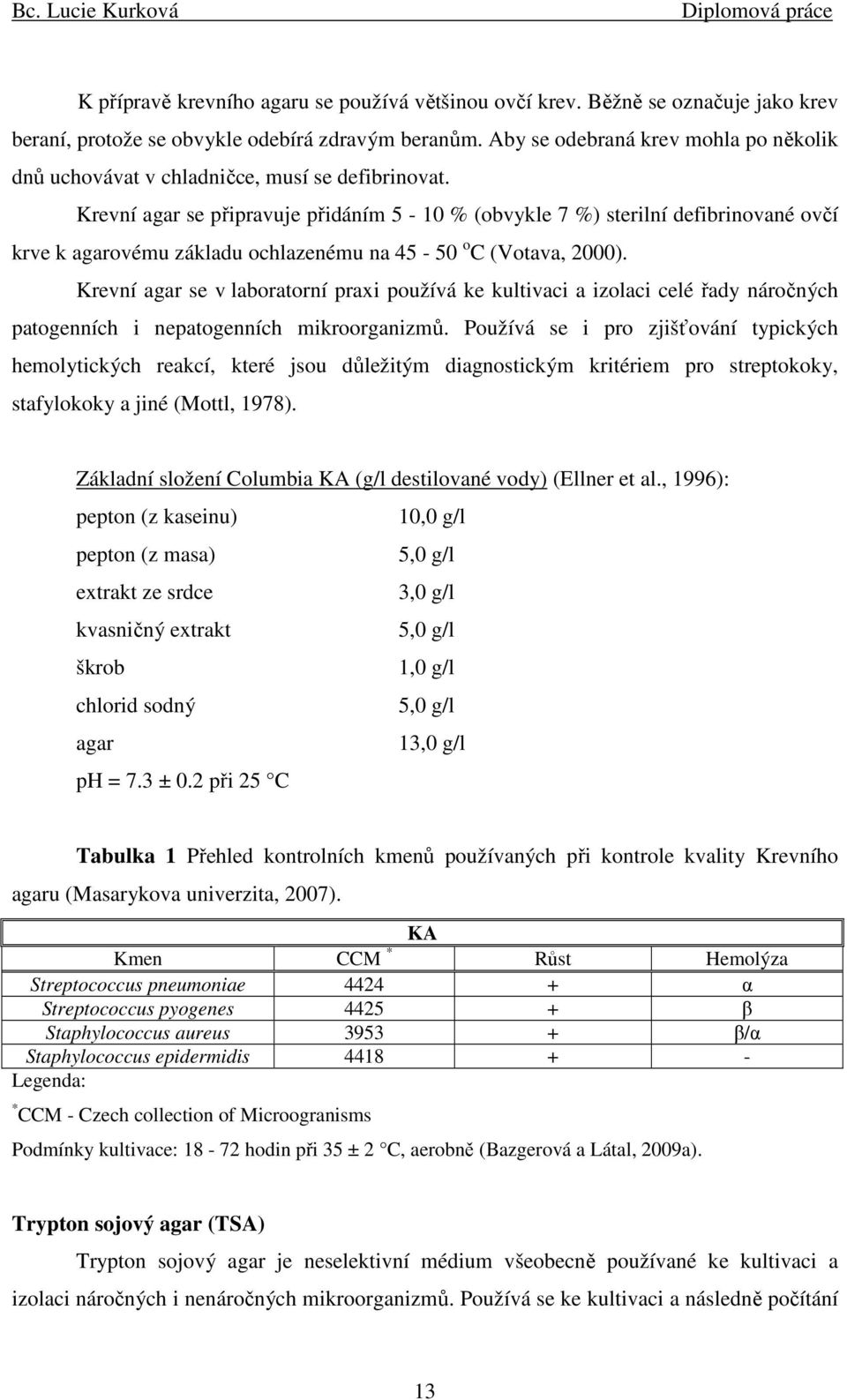 Krevní agar se připravuje přidáním 5-10 % (obvykle 7 %) sterilní defibrinované ovčí krve k agarovému základu ochlazenému na 45-50 o C (Votava, 2000).