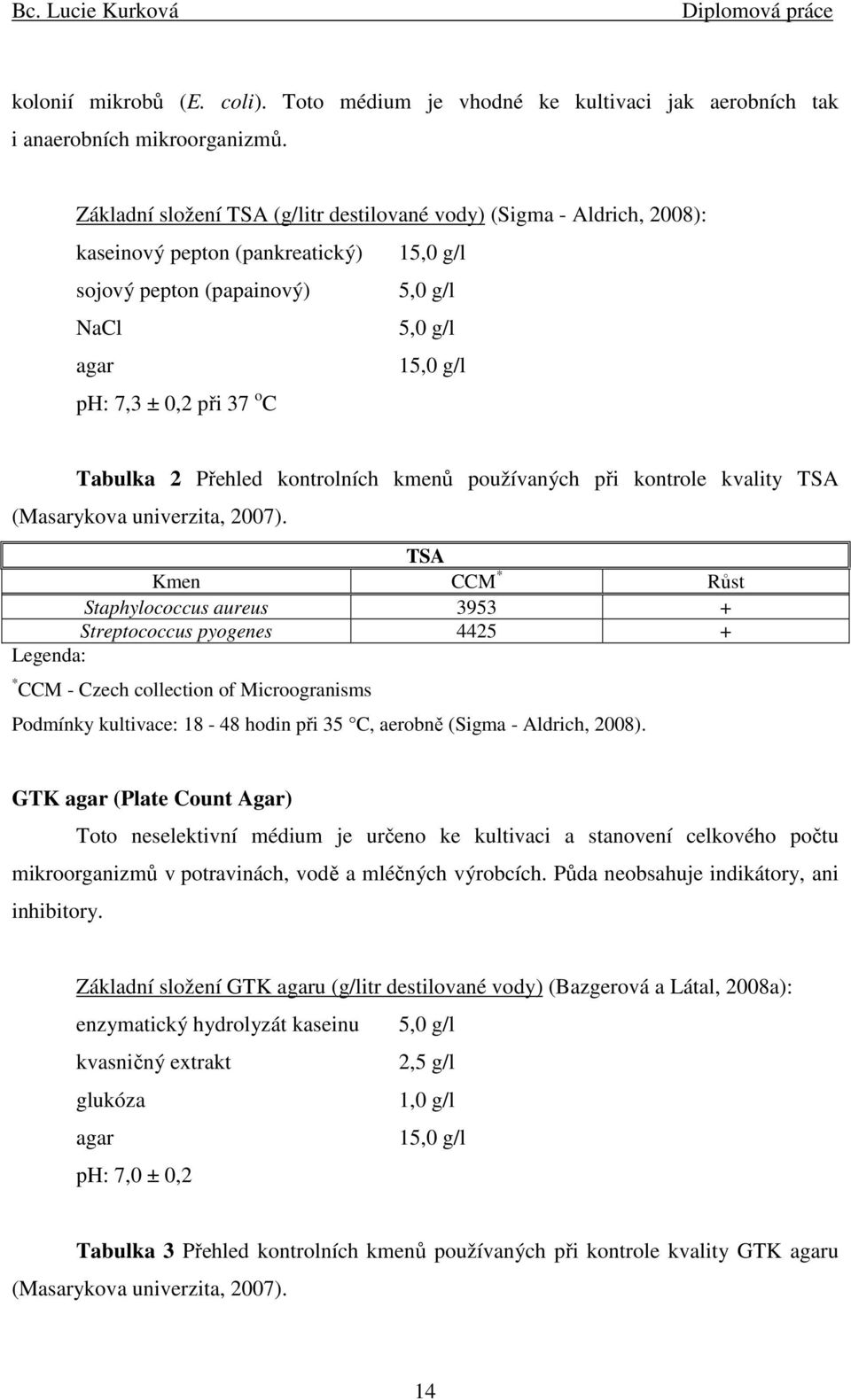 Tabulka 2 Přehled kontrolních kmenů používaných při kontrole kvality TSA (Masarykova univerzita, 2007).