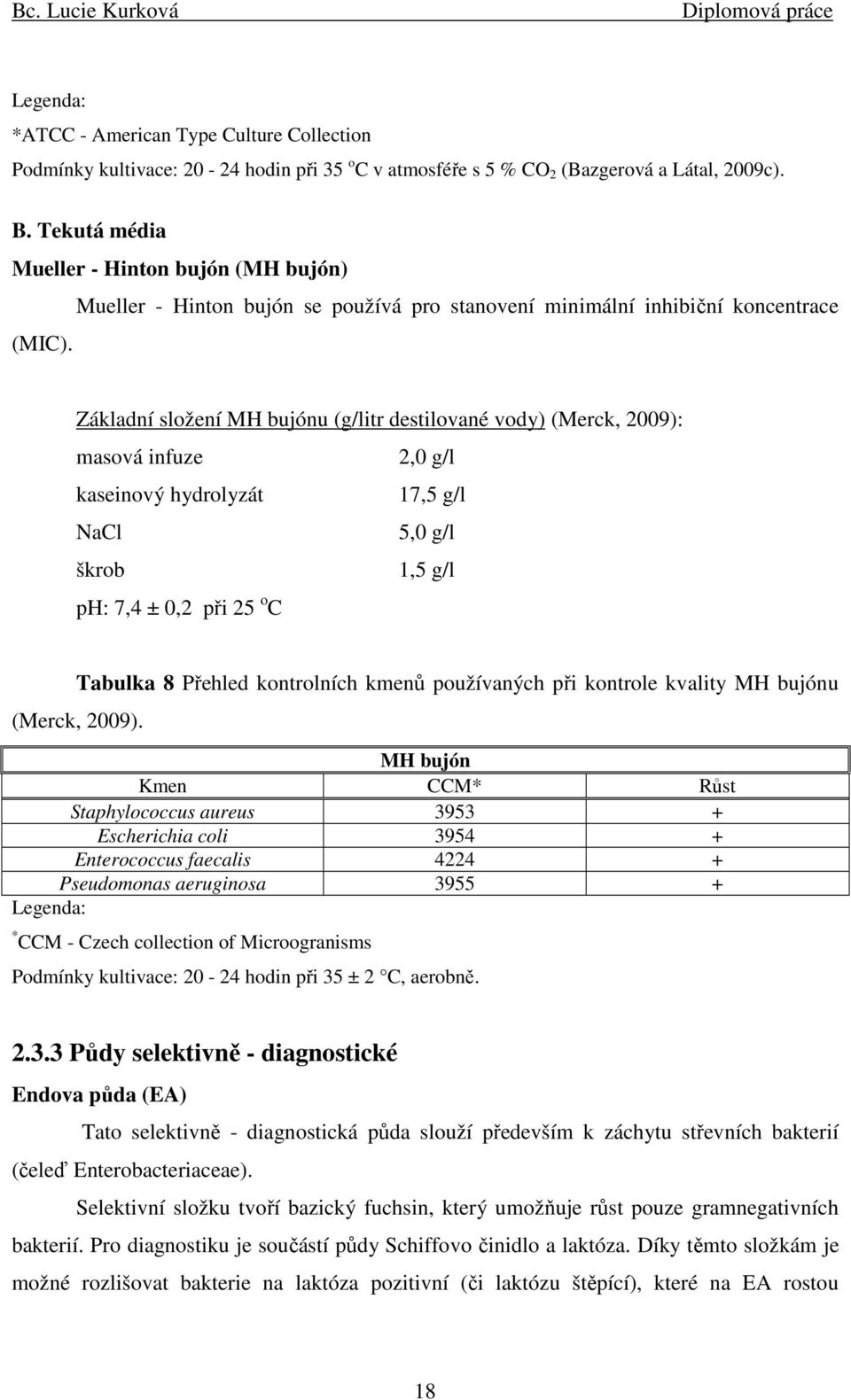 Základní složení MH bujónu (g/litr destilované vody) (Merck, 2009): masová infuze 2,0 g/l kaseinový hydrolyzát 17,5 g/l NaCl 5,0 g/l škrob 1,5 g/l ph: 7,4 ± 0,2 při 25 o C Tabulka 8 Přehled