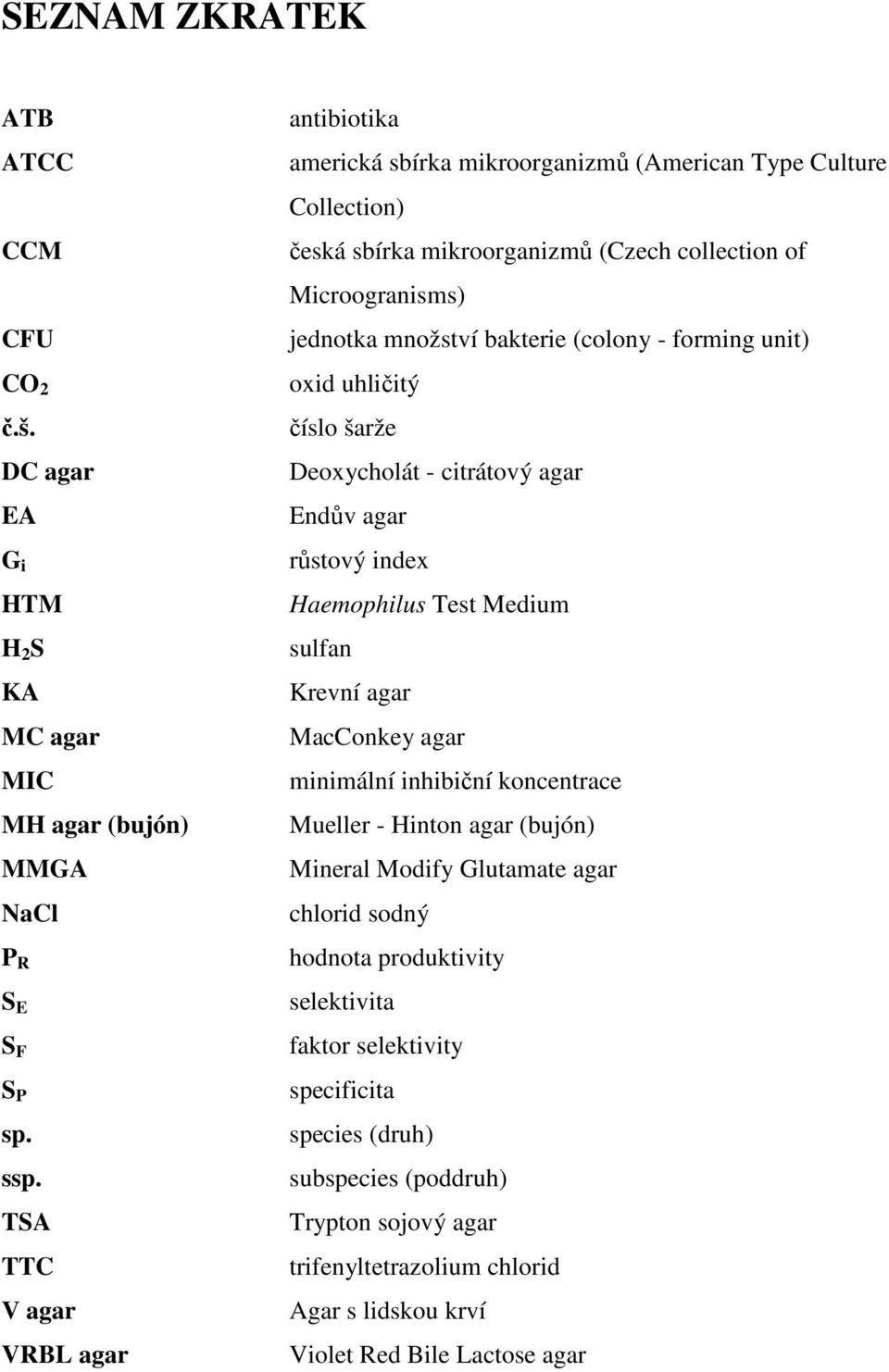 (colony - forming unit) oxid uhličitý číslo šarže Deoxycholát - citrátový agar Endův agar růstový index Haemophilus Test Medium sulfan Krevní agar MacConkey agar minimální inhibiční koncentrace