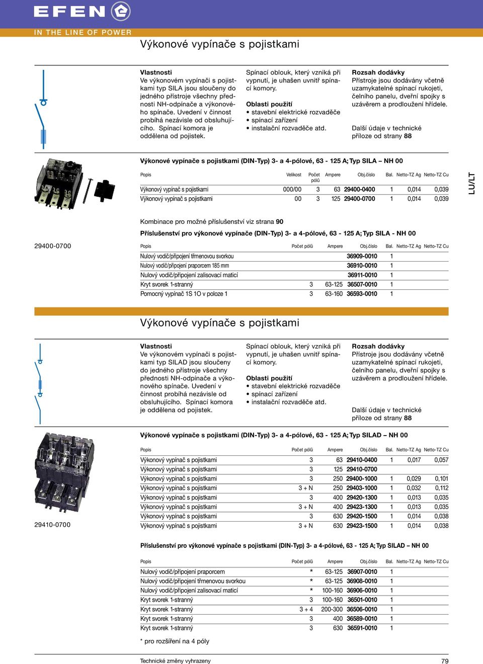 Oblasti použití stavební elektrické rozvaděče spínací zařízení instalační rozvaděče atd.