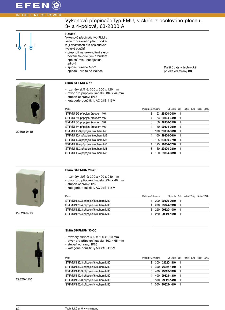 pro připojení kabelu: 134 x 44 mm - stupeň ochrany: IP66 - kategorie použití: I e AC 21B 415 V 29300-0410 ST-FMU 6/3 připojení šroubem M6 3 63 29300-0410 1 ST-FMU 6/4 připojení šroubem M6 4 63