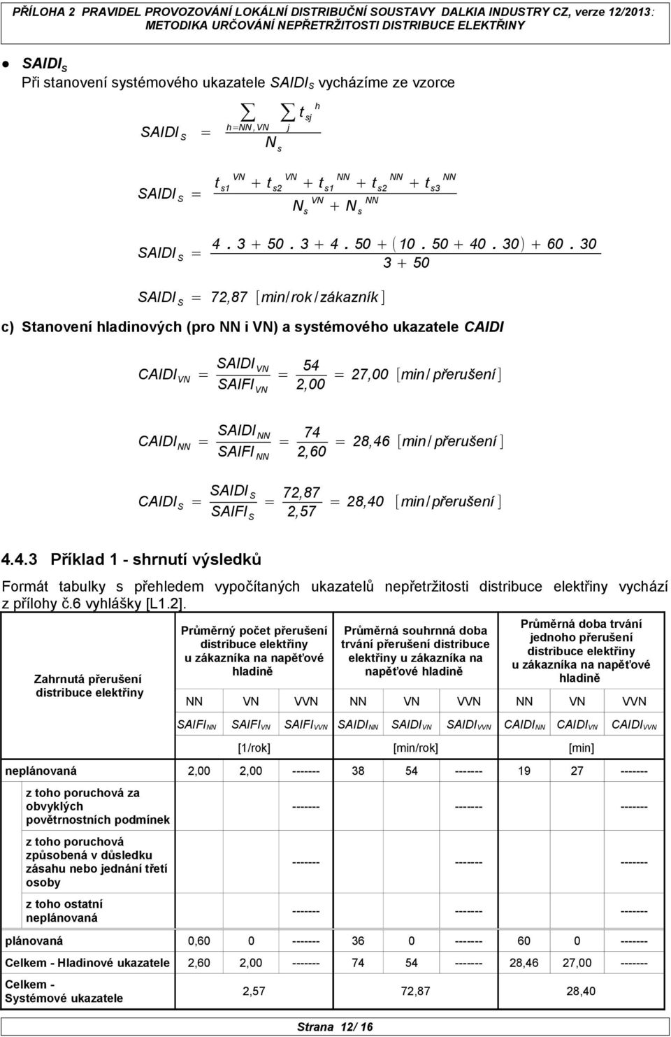 30 3 + 50 SAIDI S = 72,87 [min/rok /zákazník ] c) Stanovení ladinovýc (pro NN i ) a systémovéo ukazatele CAIDI CAIDI = SAIDI SAIFI = 54 2,00 = 27,00 [min/ přerušení ] CAIDI NN = SAIDI NN SAIFI NN =