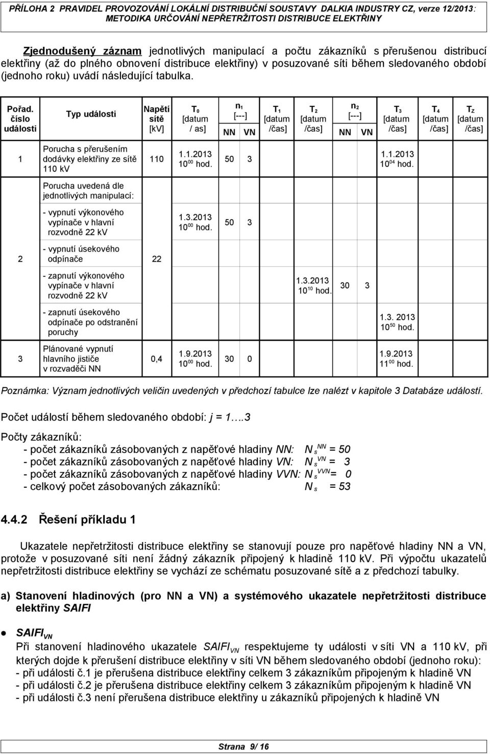 číslo události Typ události Napětí sítě [kv] T 0 [datum / as] n 1 [---] T 1 [datum /čas] T 2 [datum /čas] n 2 [---] NN NN T 3 [datum /čas] T 4 [datum /čas] T Z [datum /čas] 1 Poruca s přerušením