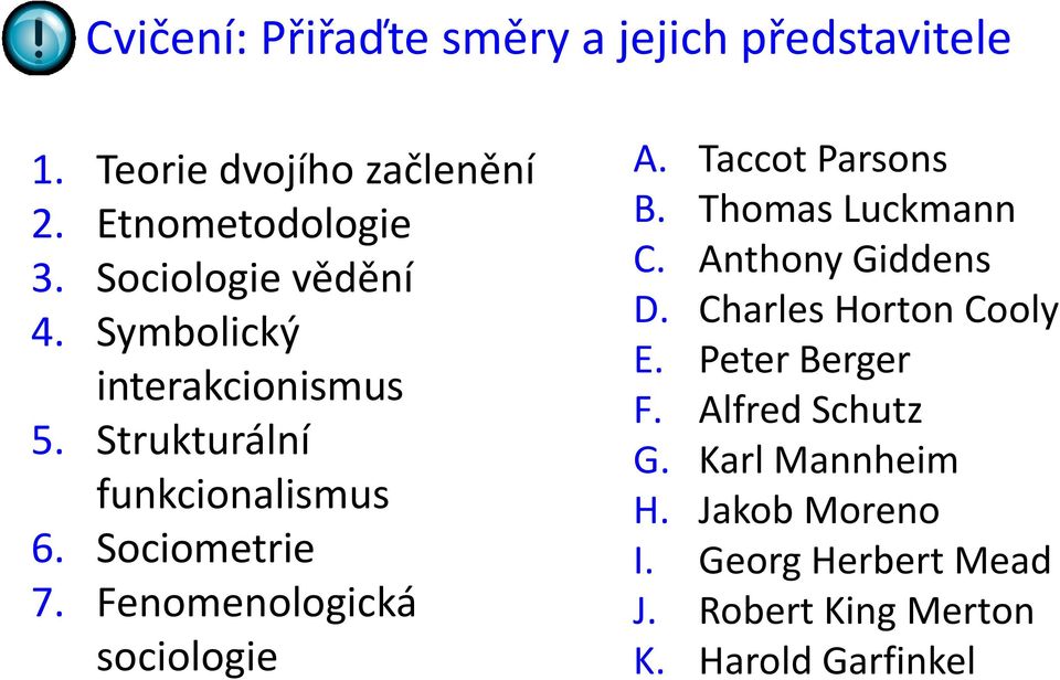 Fenomenologická sociologie A. Taccot Parsons B. Thomas Luckmann C. Anthony Giddens D.