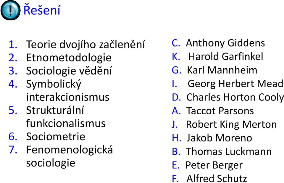 Fenomenologická sociologie C. Anthony Giddens K. Harold Garfinkel G. Karl Mannheim I.