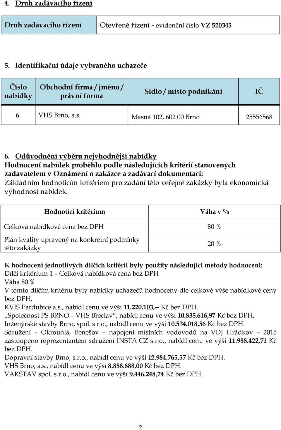 Odůvodnění výběru nejvhodnější nabídky Hodnocení nabídek proběhlo podle následujících kritérií stanovených zadavatelem v Oznámení o zakázce a zadávací dokumentaci: Základním hodnoticím kritériem pro