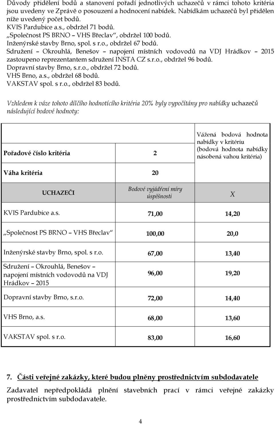 Sdružení Okrouhlá, Benešov napojení místních vodovodů na VDJ Hrádkov 2015 zastoupeno reprezentantem sdružení INSTA CZ s.r.o., obdržel 96 bodů. Dopravní stavby Brno, s.r.o., obdržel 72 bodů.