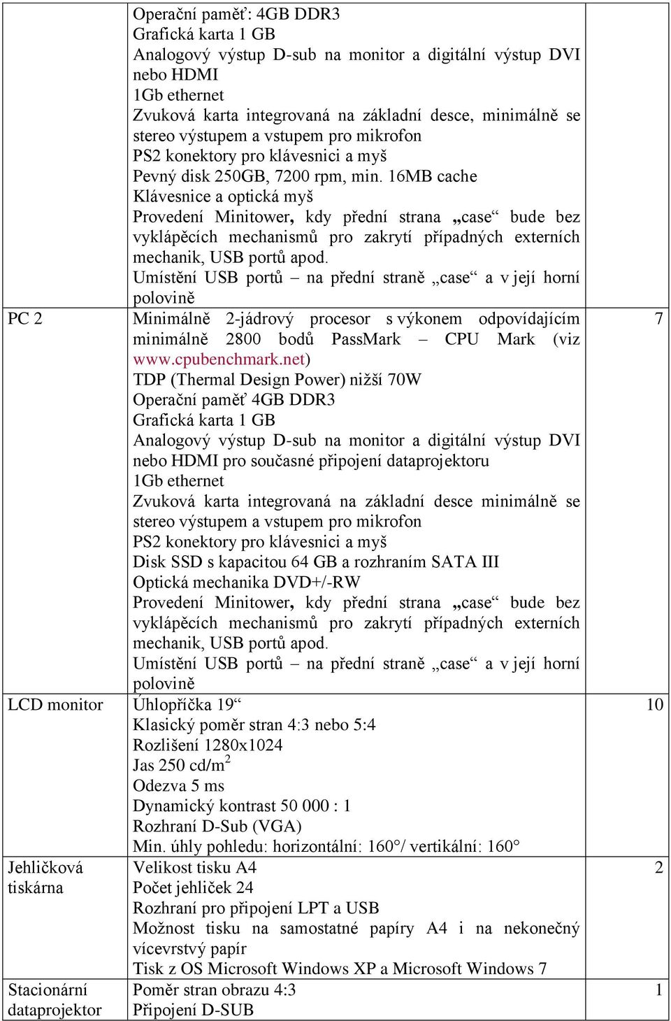 16MB cache Klávesnice a optická myš Provedení Minitower, kdy přední strana case bude bez vyklápěcích mechanismů pro zakrytí případných externích mechanik, USB portů apod.