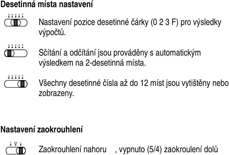 Měna/Sazba DPH/Položka/Tisk/Power ON/ OFF Používá se pro nastavení/vyvolání funkce pro přepočet měny. Používá se pro nastavení/vyvolání sazby DPH.