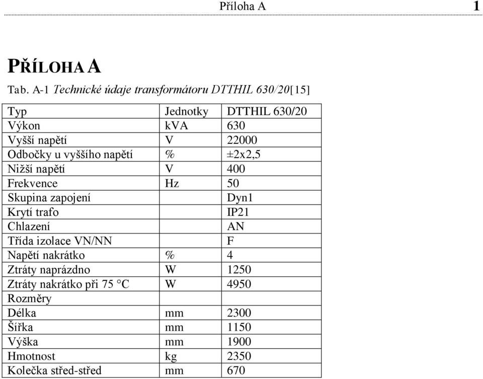 22000 Odbočky u vyššího napětí % ±2x2,5 Nižší napětí V 400 Frekvence Hz 50 Skupina zapojení Dyn1 Krytí trafo IP21