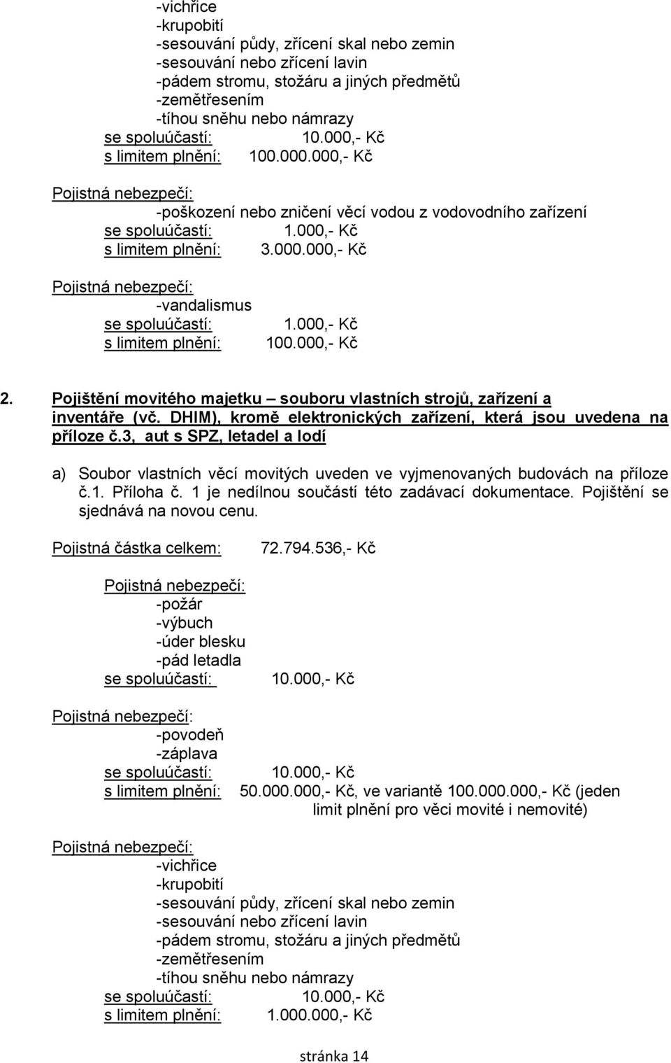 000,- Kč 2. Pojištění movitého majetku souboru vlastních strojů, zařízení a inventáře (vč. DHIM), kromě elektronických zařízení, která jsou uvedena na příloze č.