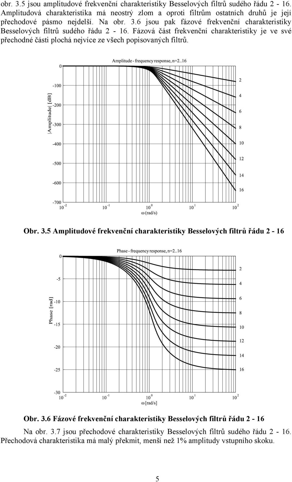 6 jsou pak fázové frekvenční charakteristiky Besselových filtrů sudého řádu - 6.