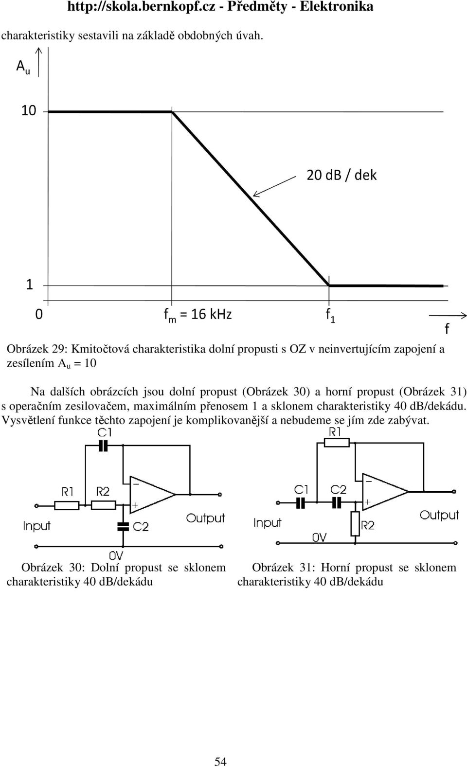 (Obrázek 30) a horní propust (Obrázek 3) s operačním zesilovačem, em, maximálním přenosem a sklonem charakteristiky 40 db/dekádu.