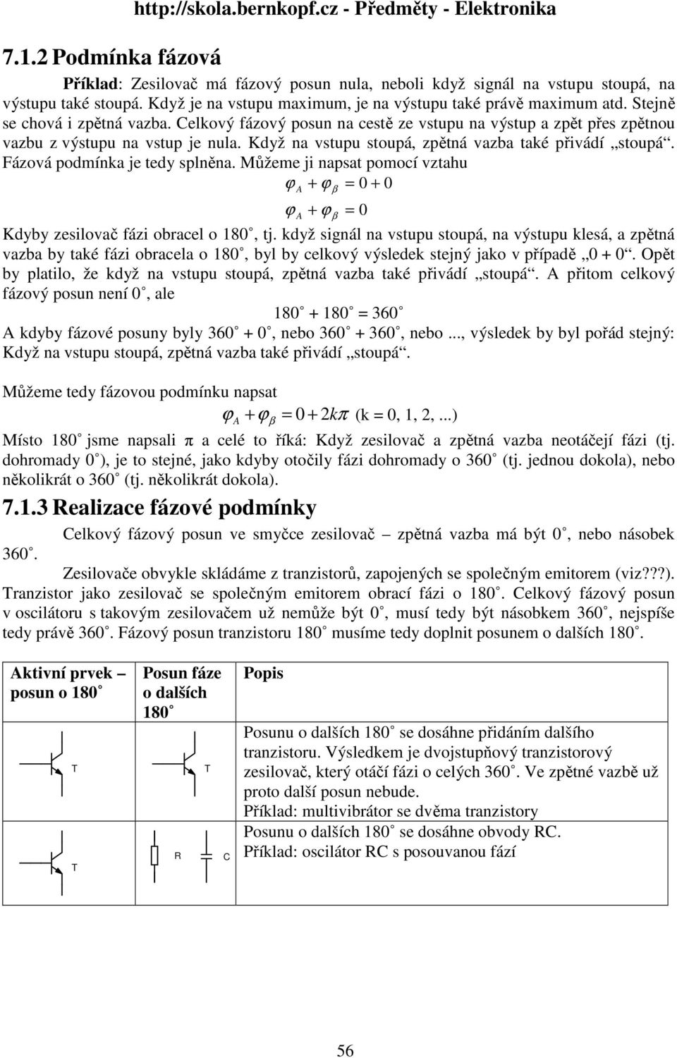 Fázová podmínka je tedy splněna. Můžeme ji napsat pomocí vztahu ϕ + ϕ = 0 + 0 A β ϕ + ϕ A β Kdyby zesilovač fázi obracel o 80, tj.