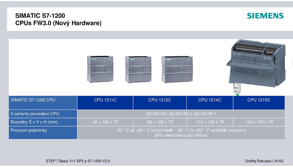 varianty provedení CPU DC/DC/DC, AC/DC/RLY, DC/DC/RLY Rozměry Š x V x H (mm) 90 x 100 x
