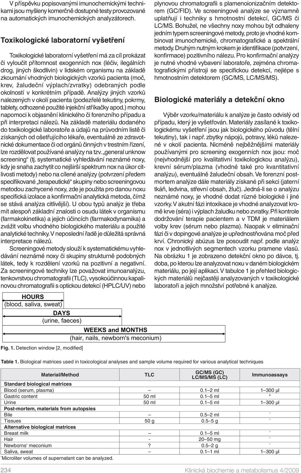základě zkoumání vhodných biologických vzorků pacienta (moč, krev, žaludeční výplach/zvratky) odebraných podle okolností v konkrétním případě.