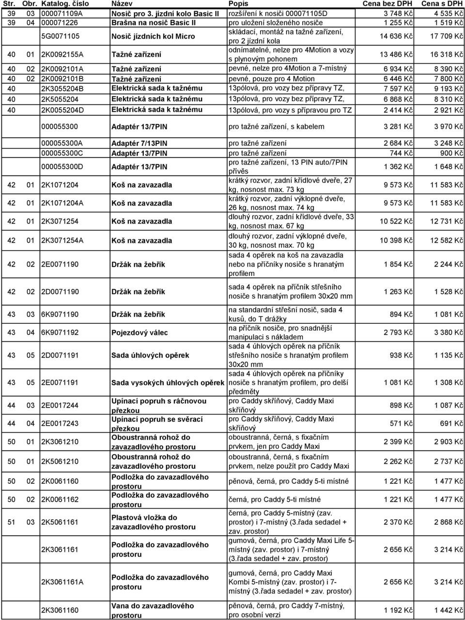 skládací, montáž na tažné zařízení, pro 2 jízdní kola 14 636 Kč 17 709 Kč 40 01 2K0092155A Tažné zařízení odnímatelné, nelze pro 4Motion a vozy s plynovým pohonem 13 486 Kč 16 318 Kč 40 02 2K0092101A
