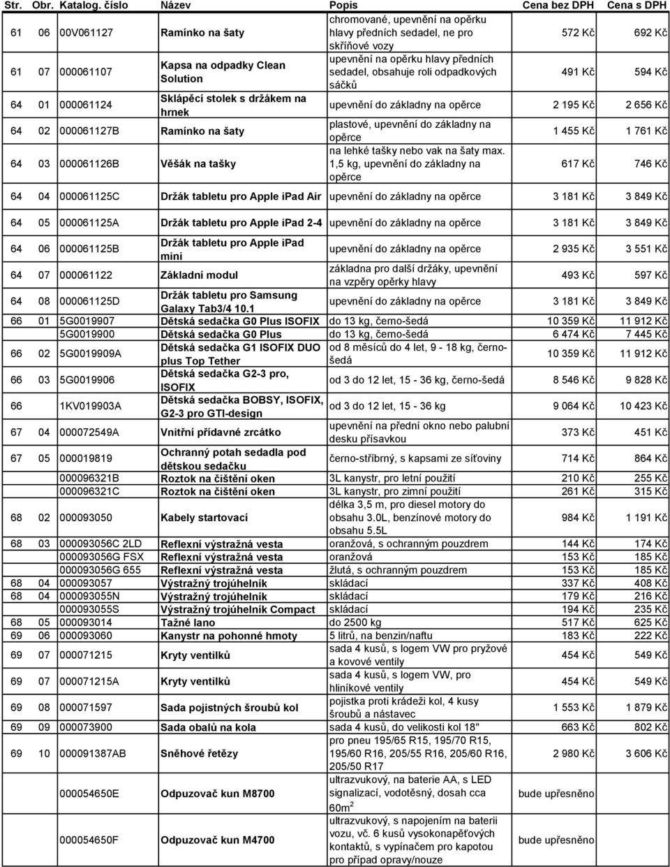 plastové, upevnění do základny na opěrce 1 455 Kč 1 761 Kč 64 03 000061126B Věšák na tašky na lehké tašky nebo vak na šaty max.