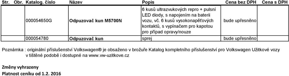 sprej bude upřesněno Poznámka : originální příslušenství Volkswagen je obsaženo v brožuře Katalog kompletního