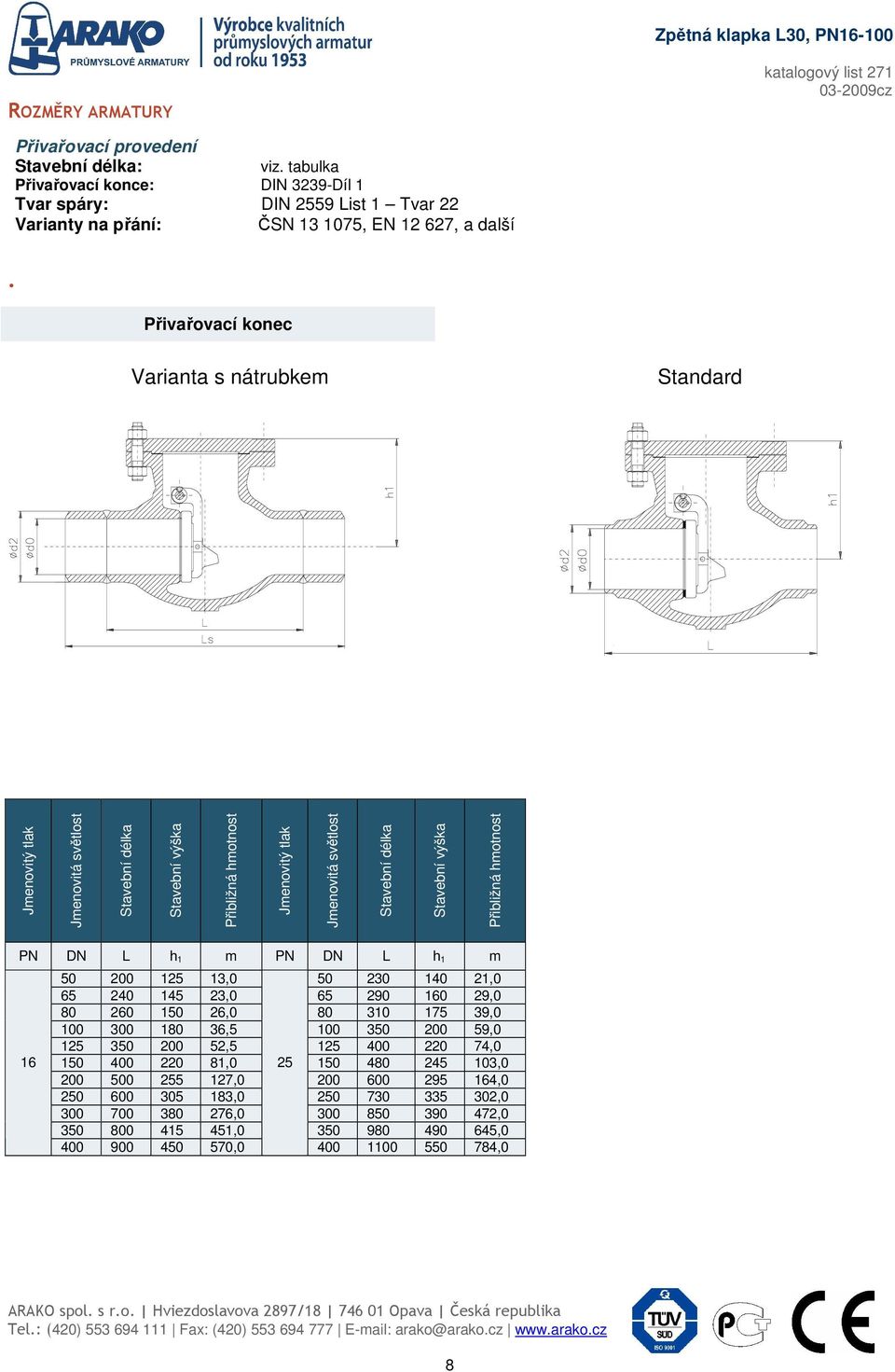 s nátrubkem Standard DN L h 1 m DN L h 1 m 16 50 200 125 13,0 50 230 140 21,0 65 240 145 23,0 65 290 160 29,0 80 260 150 26,0 80 310 175 39,0 100 300 180 36,5