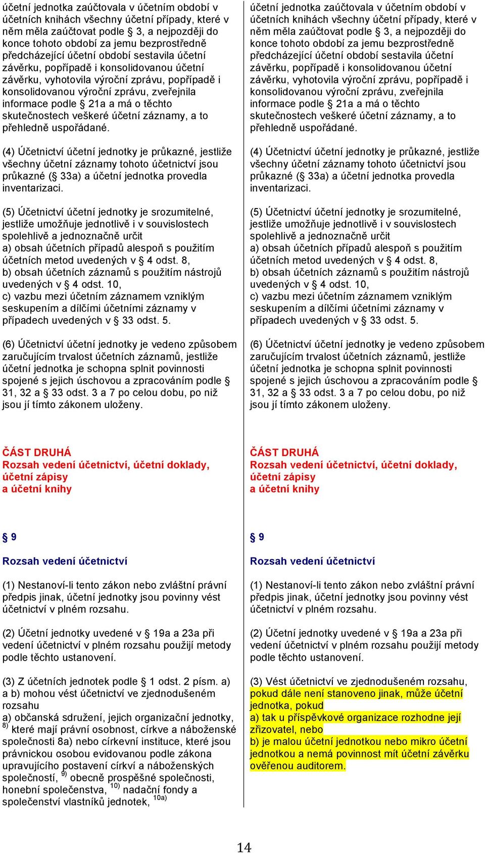 skutečnostech veškeré účetní záznamy, a to přehledně uspořádané.