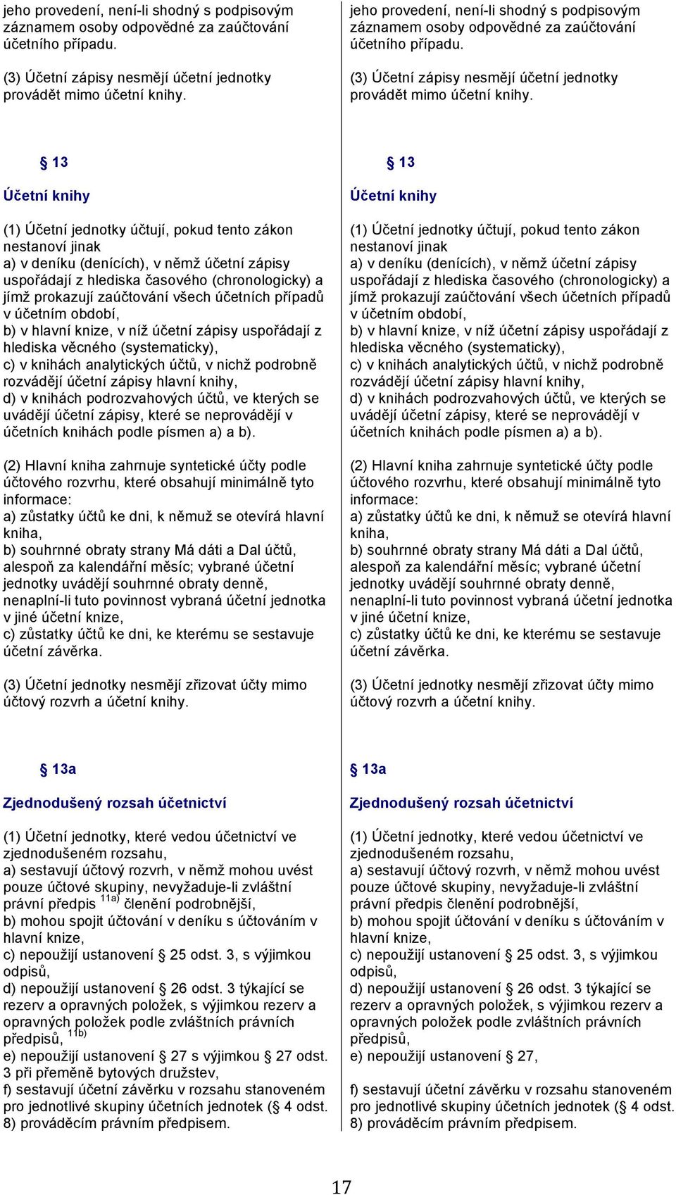 všech účetních případů v účetním období, b) v hlavní knize, v níž účetní zápisy uspořádají z hlediska věcného (systematicky), c) v knihách analytických účtů, v nichž podrobně rozvádějí účetní zápisy