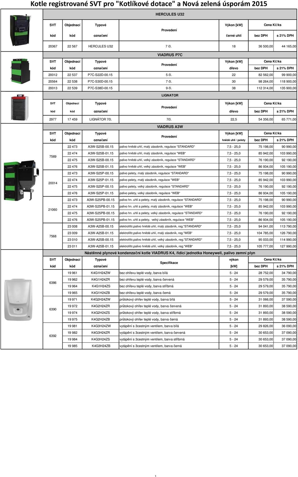 30 98 264,00 118 900,00 20013 22 539 P7C-S38D-00.15 9 čl. 38 112 314,00 135 900,00 LIGNATOR SVT Typové Výkon [kw] kód kód označení dřevo bez DPH s 21% DPH 2977 17 459 LIGNÁTOR 7čl.