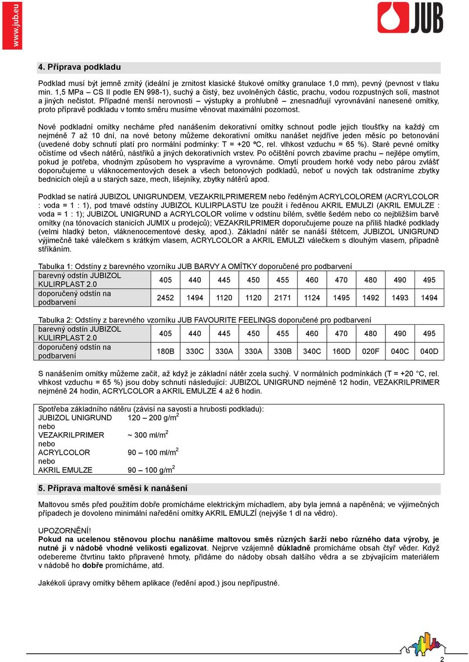 Případné menší nerovnosti výstupky a prohlubně znesnadňují vyrovnávání nanesené omítky, proto přípravě podkladu v tomto směru musíme věnovat maximální pozornost.