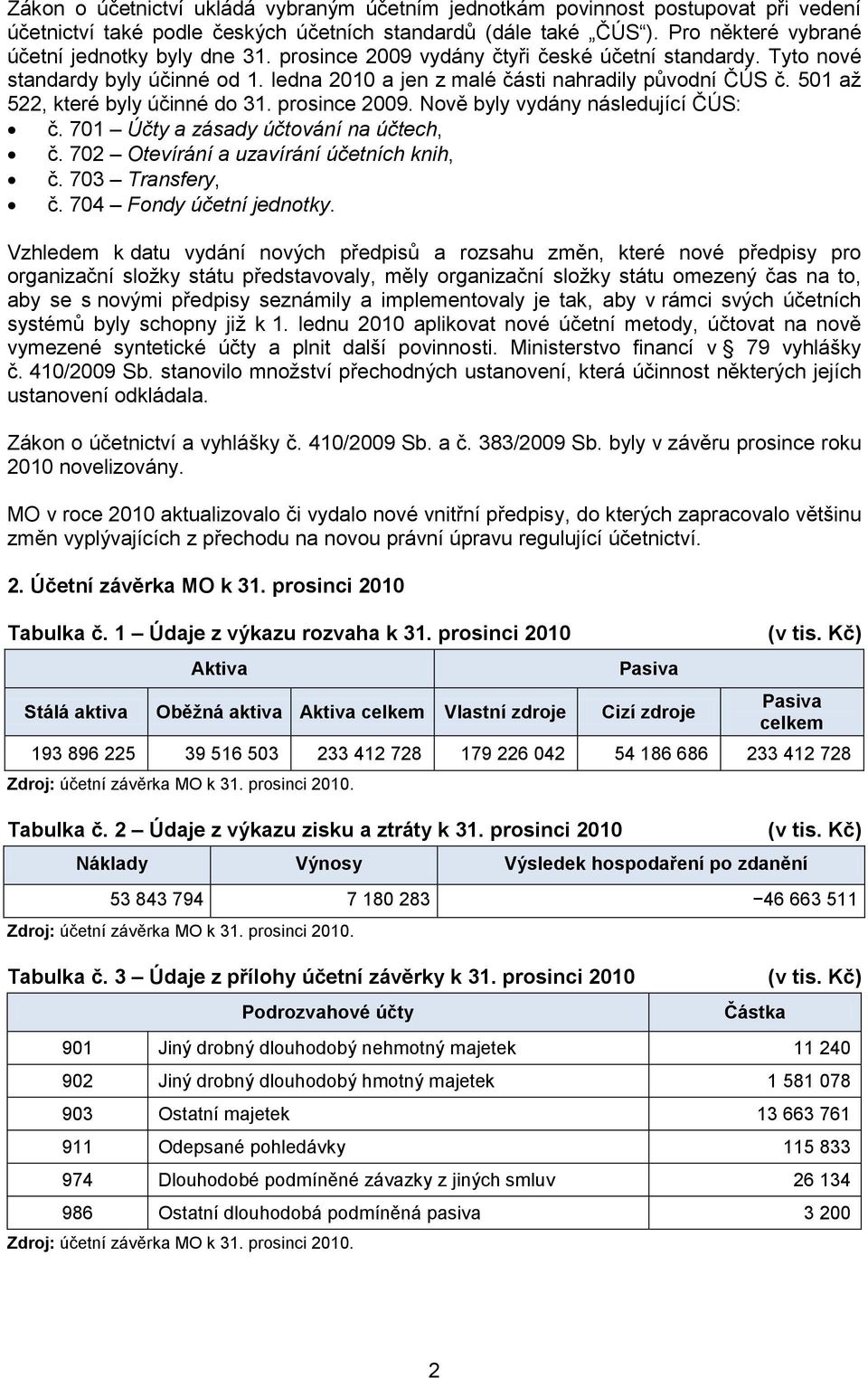 Nově byly vydány následující ČÚS: č. 701 Účty a zásady účtování na účtech, č. 702 Otevírání a uzavírání účetních knih, č. 703 Transfery, č. 704 Fondy účetní jednotky.