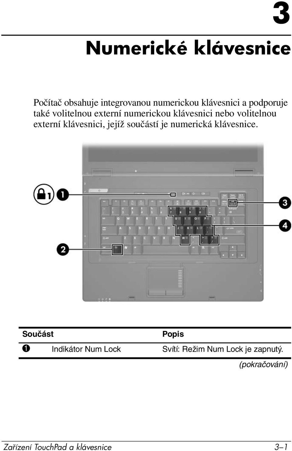 klávesnici, jejíž součástí je numerická klávesnice.