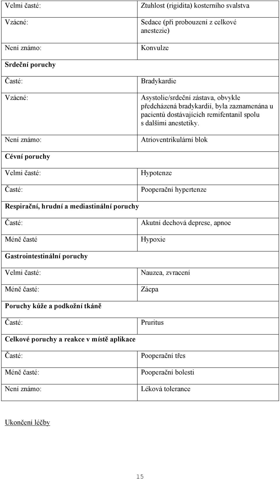 Atrioventrikulární blok Cévní poruchy Velmi časté: Časté: Hypotenze Pooperační hypertenze Respirační, hrudní a mediastinální poruchy Časté: Méně časté Akutní dechová deprese, apnoe Hypoxie