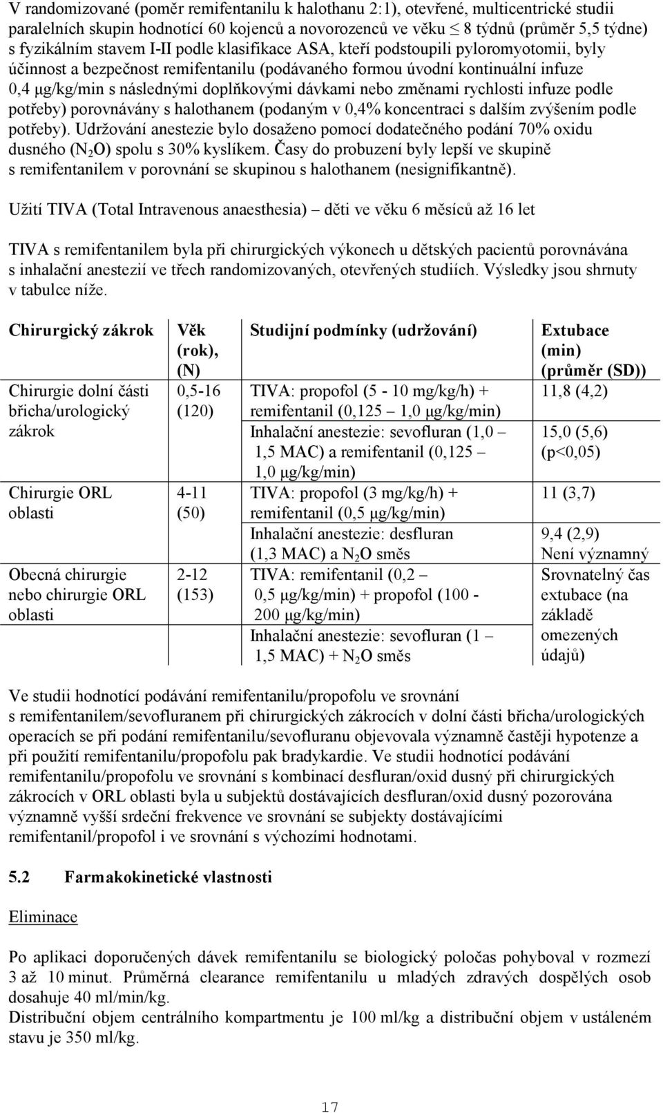 změnami rychlosti infuze podle potřeby) porovnávány s halothanem (podaným v 0,4% koncentraci s dalším zvýšením podle potřeby).