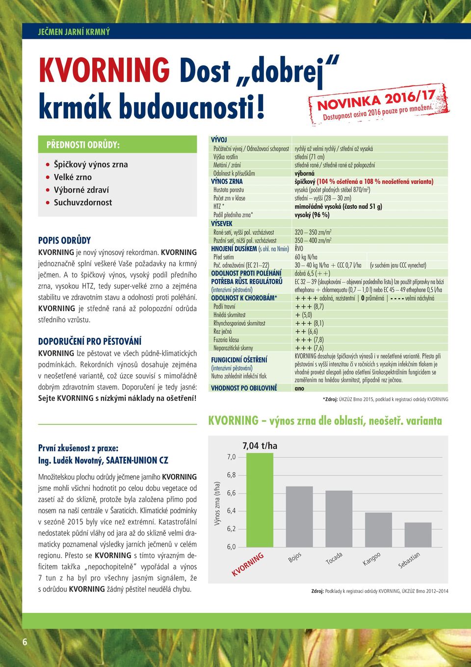 A to špičkový výnos, vysoký podíl předního zrna, vysokou HTZ, tedy super-velké zrno a zejména stabilitu ve zdravotním stavu a odolnosti proti poléhání.