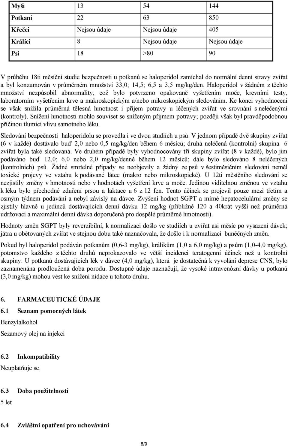 Haloperidol v žádném z těchto množství nezpůsobil abnormality, což bylo potvrzeno opakovaně vyšetřením moče, krevními testy, laboratorním vyšetřením krve a makroskopickým a/nebo mikroskopickým