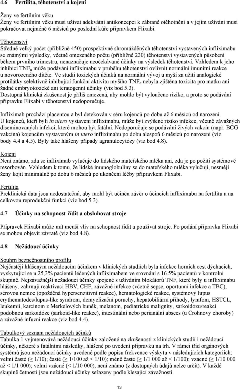 Těhotenství Středně velký počet (přibližně 450) prospektivně shromážděných těhotenství vystavených infliximabu se známými výsledky, včetně omezeného počtu (přibližně 230) těhotenství vystavených