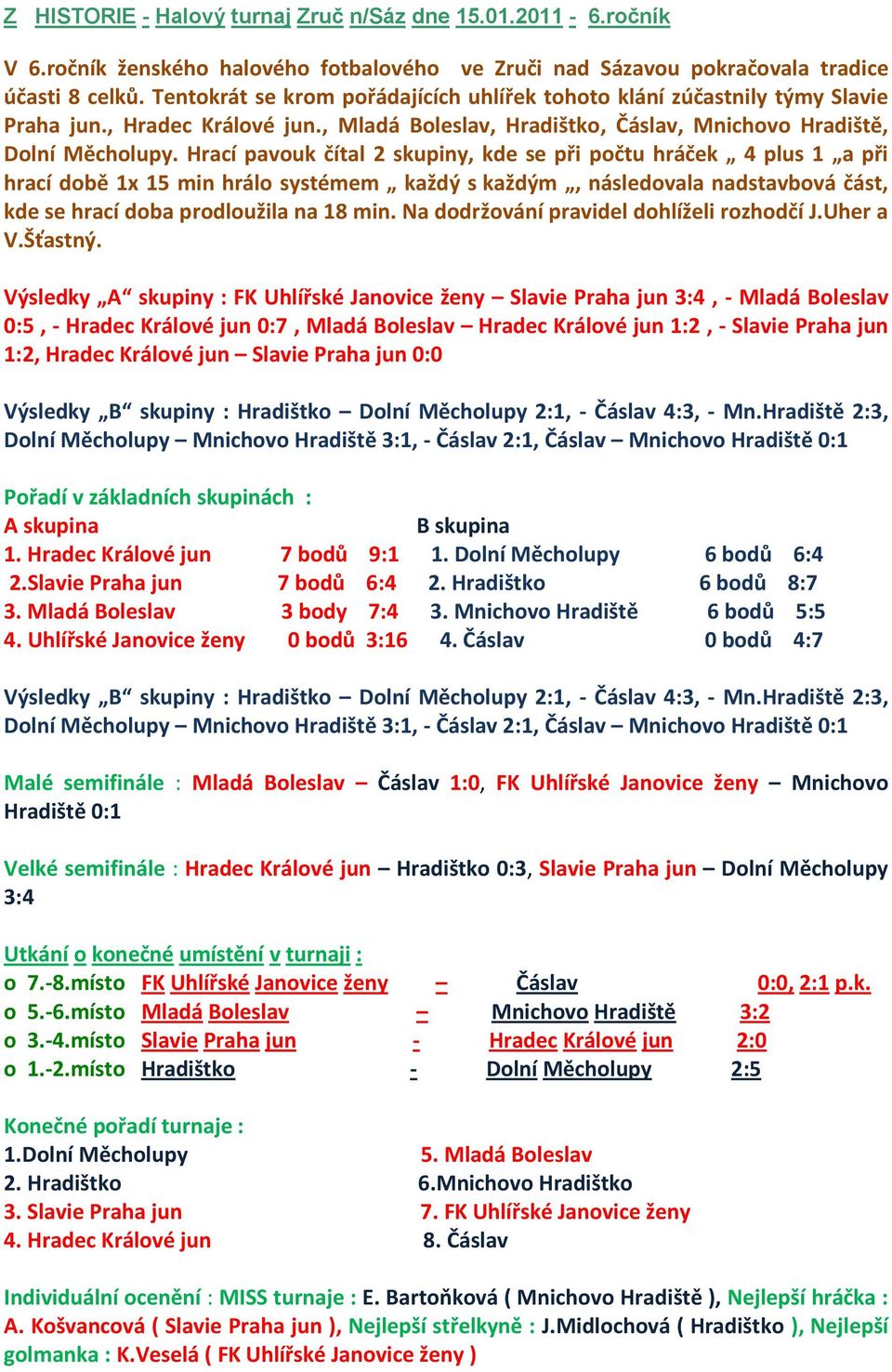 Hrací pavouk čítal 2 skupiny, kde se při počtu hráček 4 plus 1 a při hrací době 1x 15 min hrálo systémem každý s každým, následovala nadstavbová část, kde se hrací doba prodloužila na 18 min.