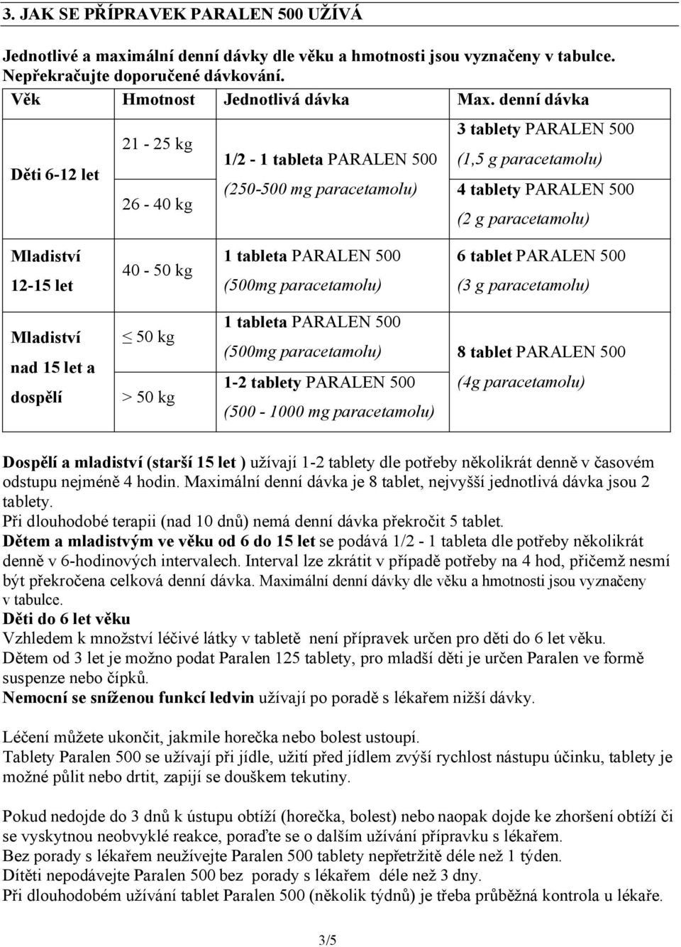 40-50 kg 1 tableta PARALEN 500 (500mg paracetamolu) 6 tablet PARALEN 500 (3 g paracetamolu) Mladiství nad 15 let a dospělí 50 kg > 50 kg 1 tableta PARALEN 500 (500mg paracetamolu) 8 tablet PARALEN