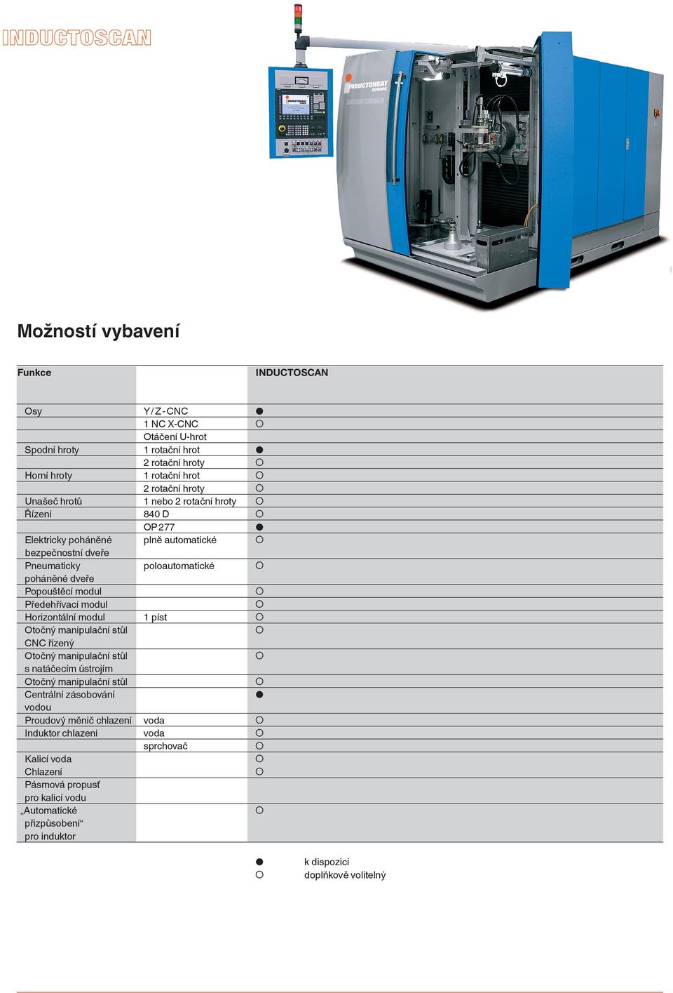 Předehřívací modul Horizontální modul 1 píst Otočný manipulační stůl CNC řízený Otočný manipulační stůl s natáčecím ústrojím Otočný manipulační stůl Centrální zásobování l