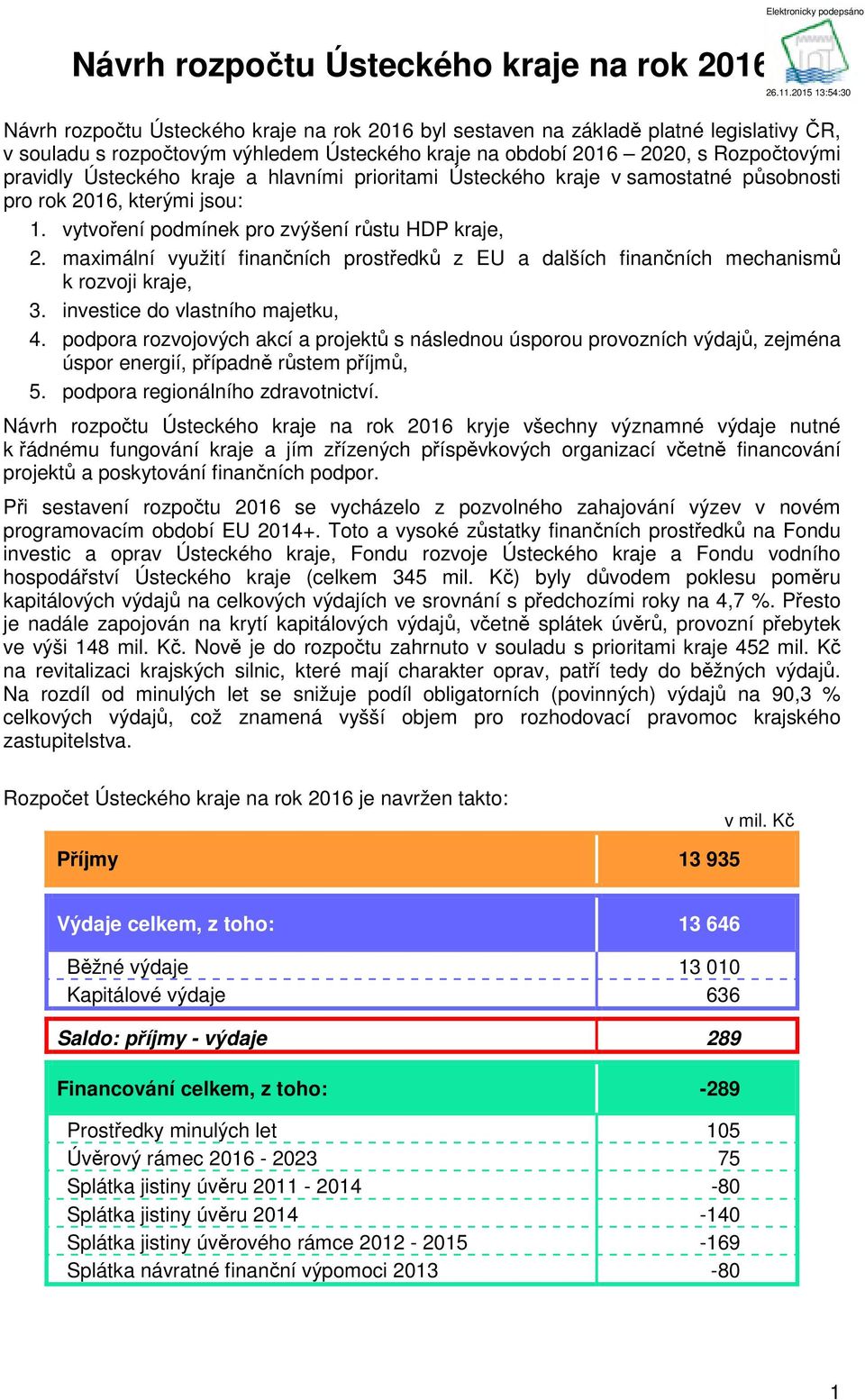 maximální využití finančních prostředků z EU a dalších finančních mechanismů k rozvoji kraje, 3. investice do vlastního majetku, 4.