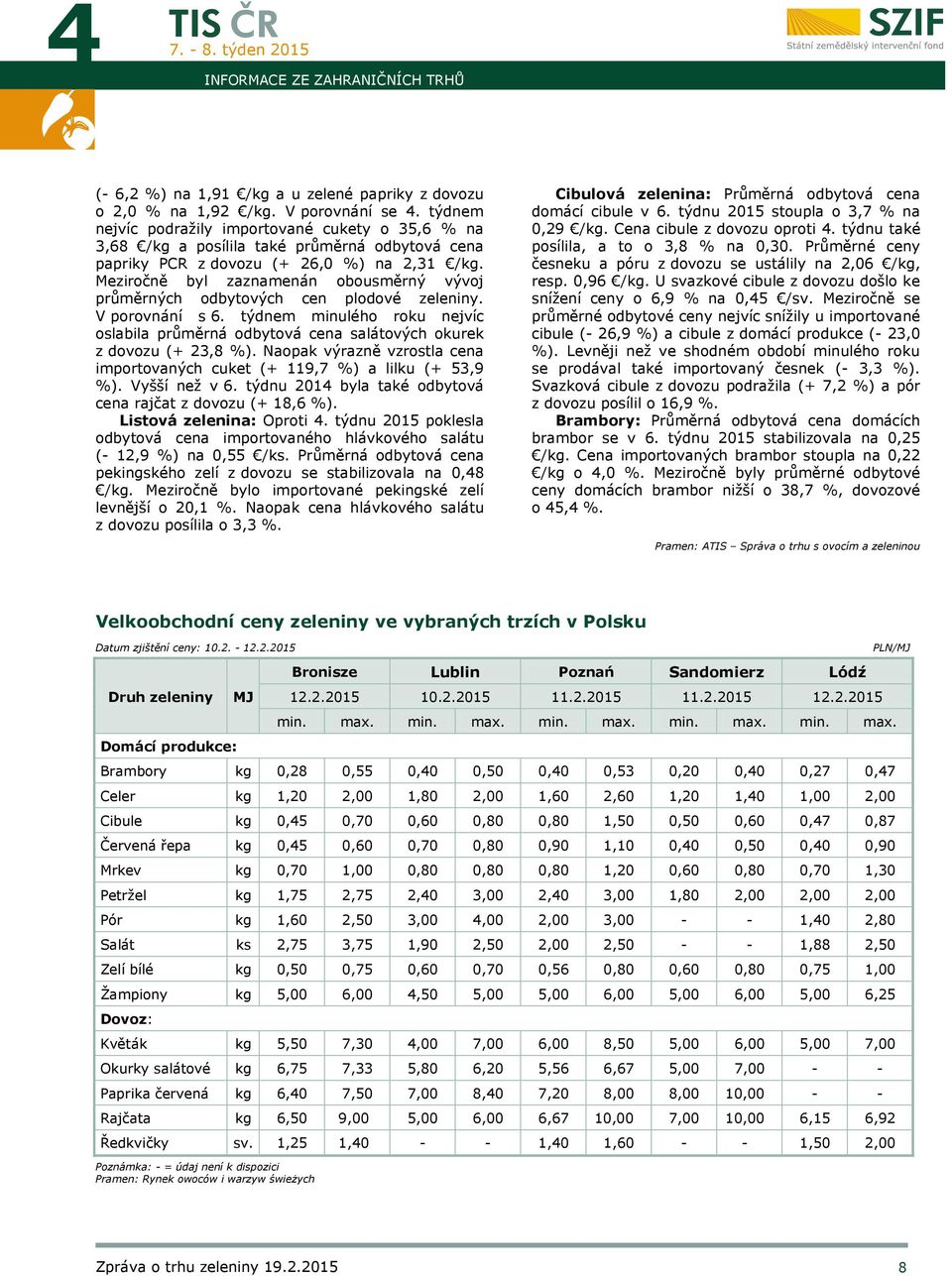 Meziročně byl zaznamenán obousměrný vývoj průměrných odbytových cen plodové zeleniny. V porovnání s 6.