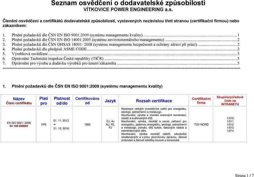 Plnění požadavků dle ČSN OHSAS 18001: 2008 (systému managementu bezpečnosti a ochrany zdraví při práci)... 2 4. Plnění požadavků dle předpisů ASME CODE... 2 5. Výrobková osvědčení... 3 6.