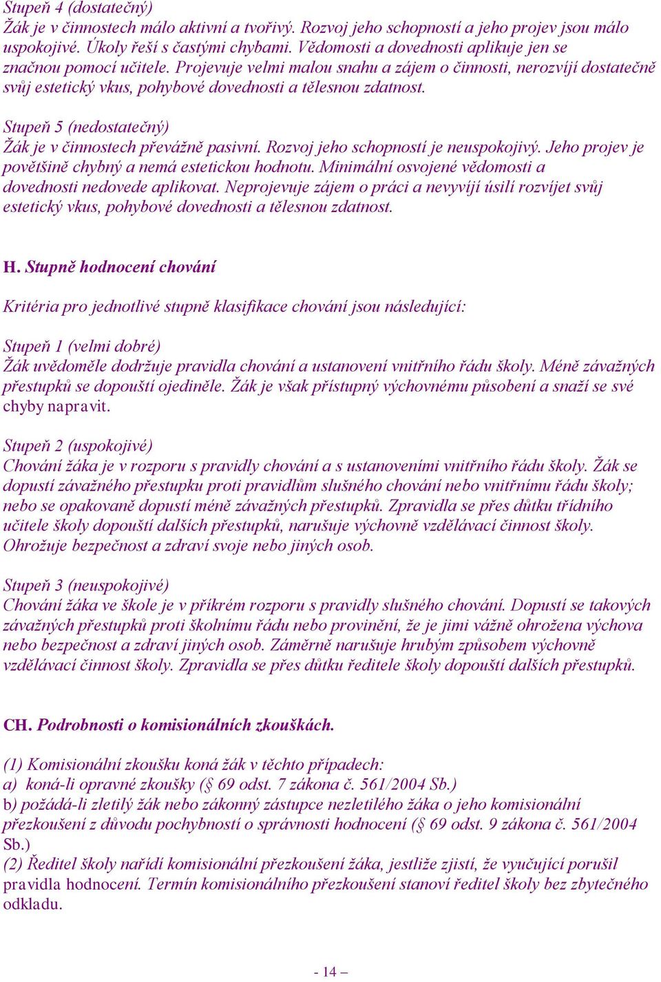 Stupeň 5 (nedostatečný) Ţák je v činnostech převáţně pasivní. Rozvoj jeho schopností je neuspokojivý. Jeho projev je povětšině chybný a nemá estetickou hodnotu.