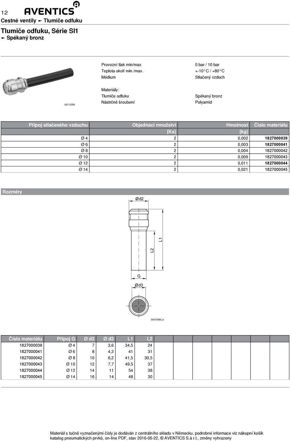 12 2 0,011 1827000044 Ø 14 2 0,021 1827000045 d2 L2 L1 G d3 00107890_b Číslo materiálu Přípoj G Ø d2 Ø d3 L1 L2 1827000039 Ø 4 7 3,6 34,5