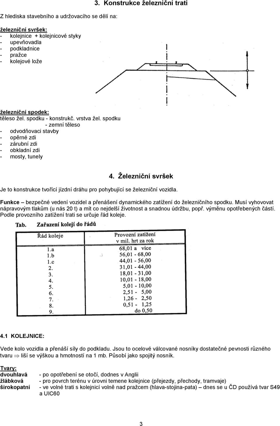 Železniční svršek Je to konstrukce tvořící jízdní dráhu pro pohybující se železniční vozidla. Funkce bezpečné vedení vozidel a přenášení dynamického zatížení do železničního spodku.
